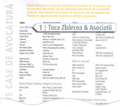 Top_tranzactii2